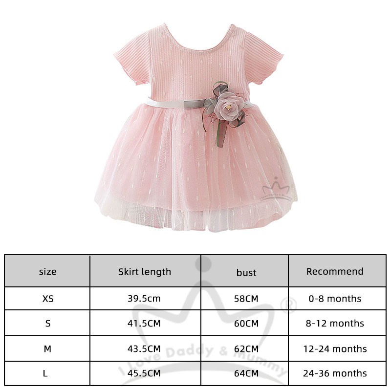 Đầm tay ngắn phối lưới in hoa thời trang mùa hè cho bé gái 0-3 tuổi tùy chọn màu sắc