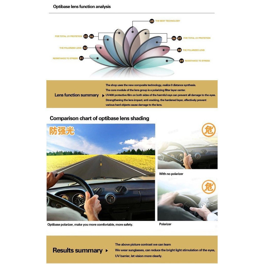 Kính Mát Phân Cực Gọng Nhôm Nam Tính Sm5L | BigBuy360 - bigbuy360.vn