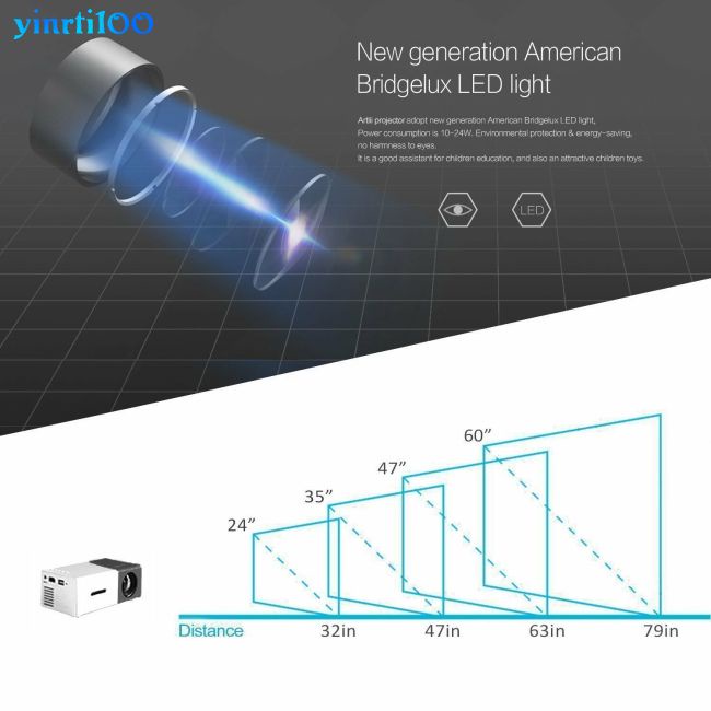 Máy ChiếU Gia ĐìNh Yinrti100 YG300 1080P Usb Hdmi-Compable AV SD KèM Phụ KiệN