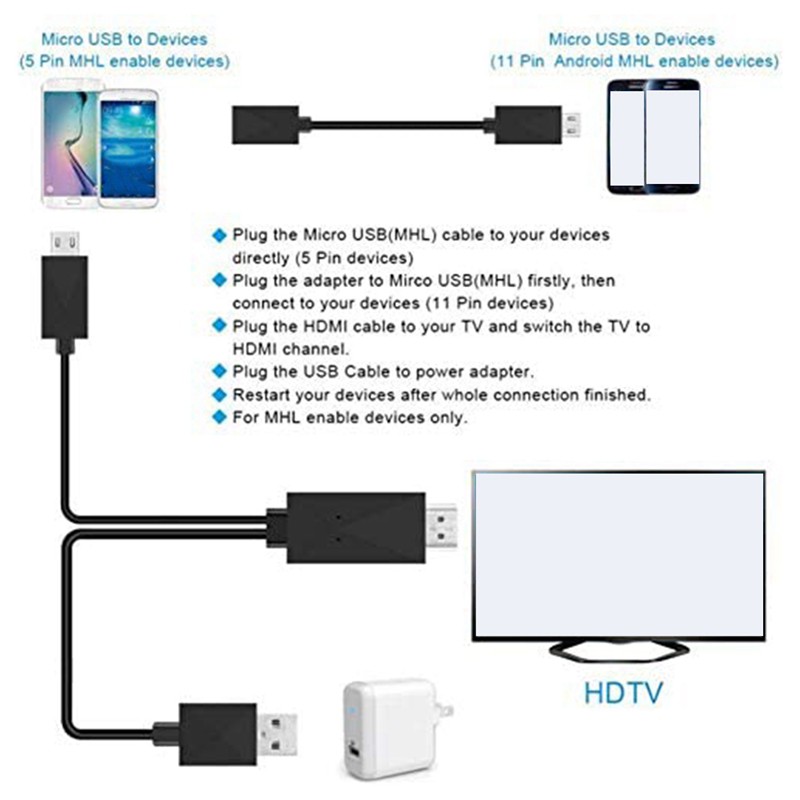 Cáp Chuyển Đổi Mini Usb Sang Hdmi 5 Pin & 11 Pin Hd Cho Samsung Huawei Xiaomi