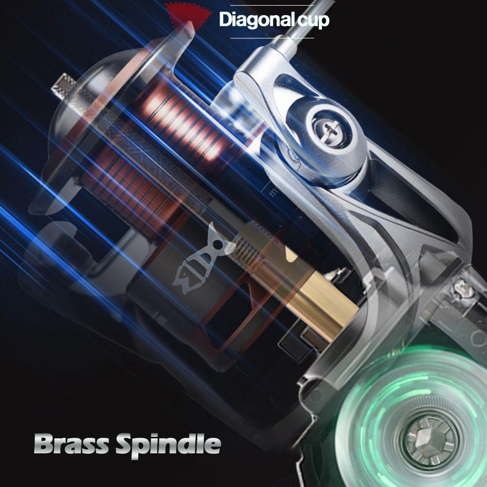 Máy Câu Cá Kim Loại Mới ​​Máy Câu Cá Chất Lượng Cao Chuyên Dùng