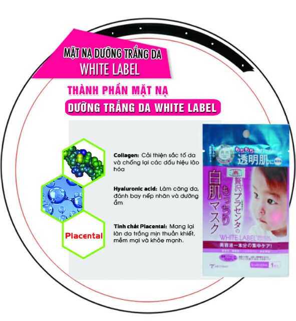 Mặt Nạ White Label (Miếng)