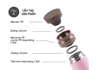 Bình giữ nhiệt có lưới lọc trà Locknlock