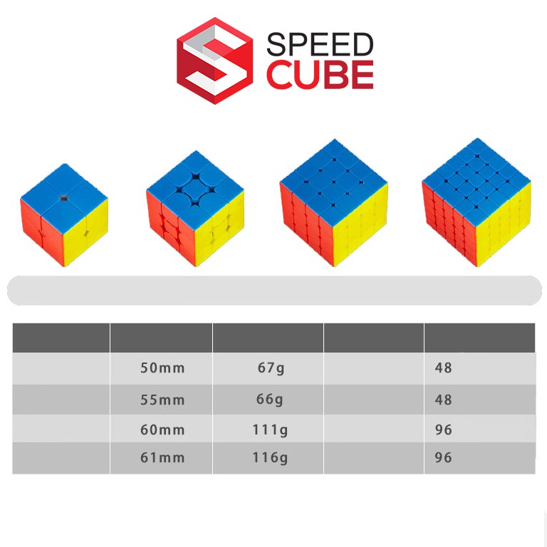 Rubik Nam Châm DIANSHENG 2x2 , 3x3 , 4x4 , 5x5 Đồ Chơi Mô Hình Cho Bé SPEED CUBE