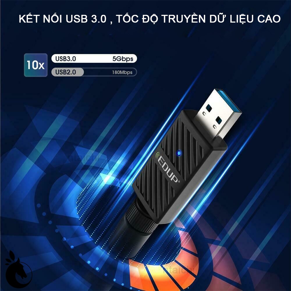 Card Mạng USB 3.0 1200Mbps EDUP EP-AC1690 ,Chipset Realtek , Thu WIFI + Bluetooth (2-in-1) | Chuẩn 802.11ac