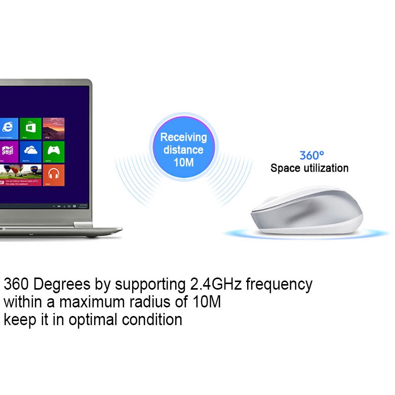 Chuột không dây mềm mại nhiều cặp cho Samsung SMO-3600W