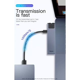 Hub USB Type C đa năng 7 in 1 Baseus Thunderbolt