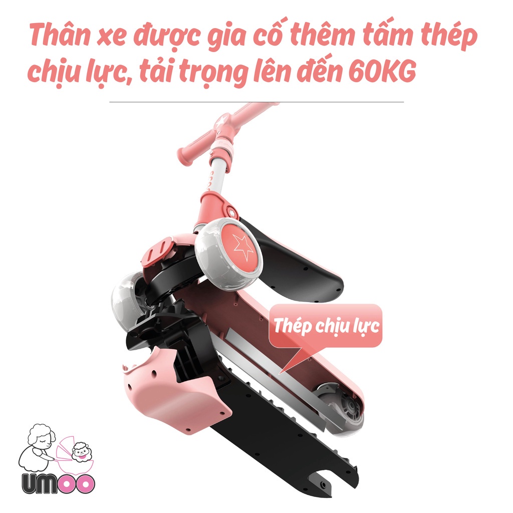 Xe Trượt Cho Bé Scooter Heo Umoo