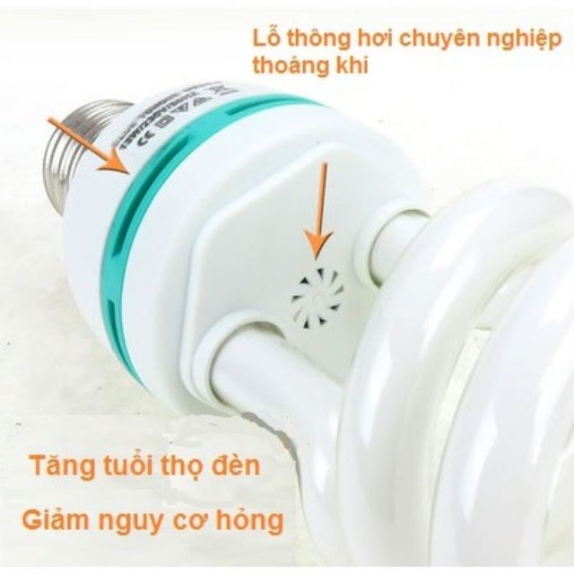 [hot sale]Đèn UVB 5.0 10.0 bò sát