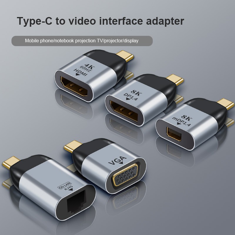 Đầu Chuyển Đổi Video Meteel 2020 Type-C Sang Hdmi / Vga / Dp / Rj45 / Mini Dp Hd 4k Vn 60hz