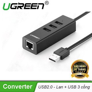 Bộ chia 3 cổng USB 2.0 kèm cổng mạng Ethernet 10/100Mbps dài 20cm Ugreen CR129