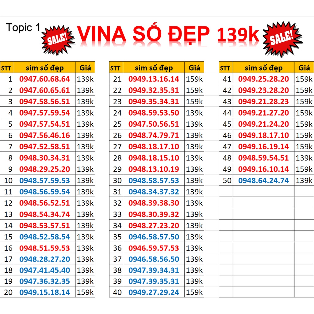 Thỏa sức chọn Sim Vina số đẹp 09 đồng giá. Freeship, tặng que chọc sim topic 1