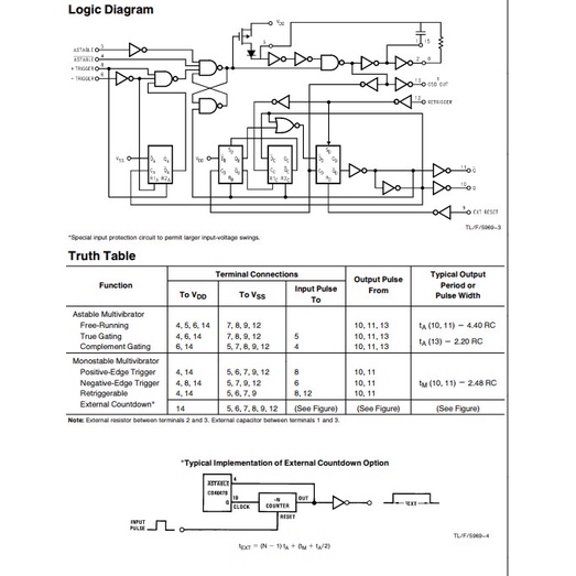 Linh kiện IC CD4047 Chân cắm DIP14