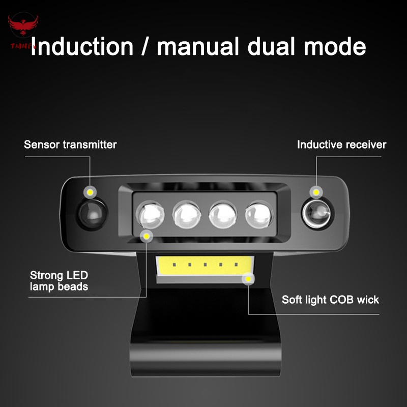 Đèn Pin Đeo Đầu 6 Bóng LED Sạc Cổng USB