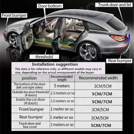 Miếng Dán 5CM 5D 6D Sợi Carbon Cho Xe Hơi