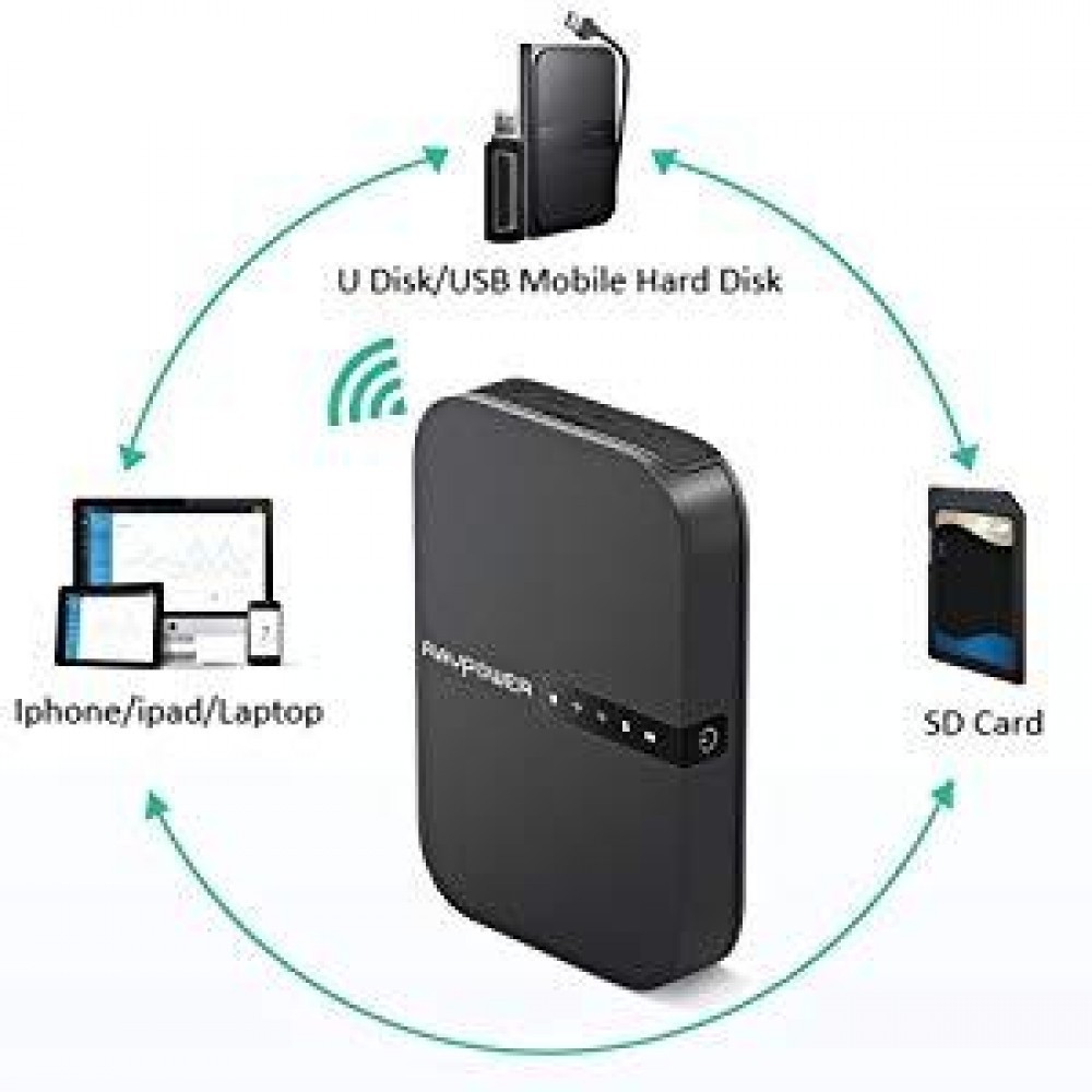 Bộ Định Tuyến Router Không Dây Chia Sẻ Mạng WiFi, Dữ Liệu Filehub RAVPower RP-WD009