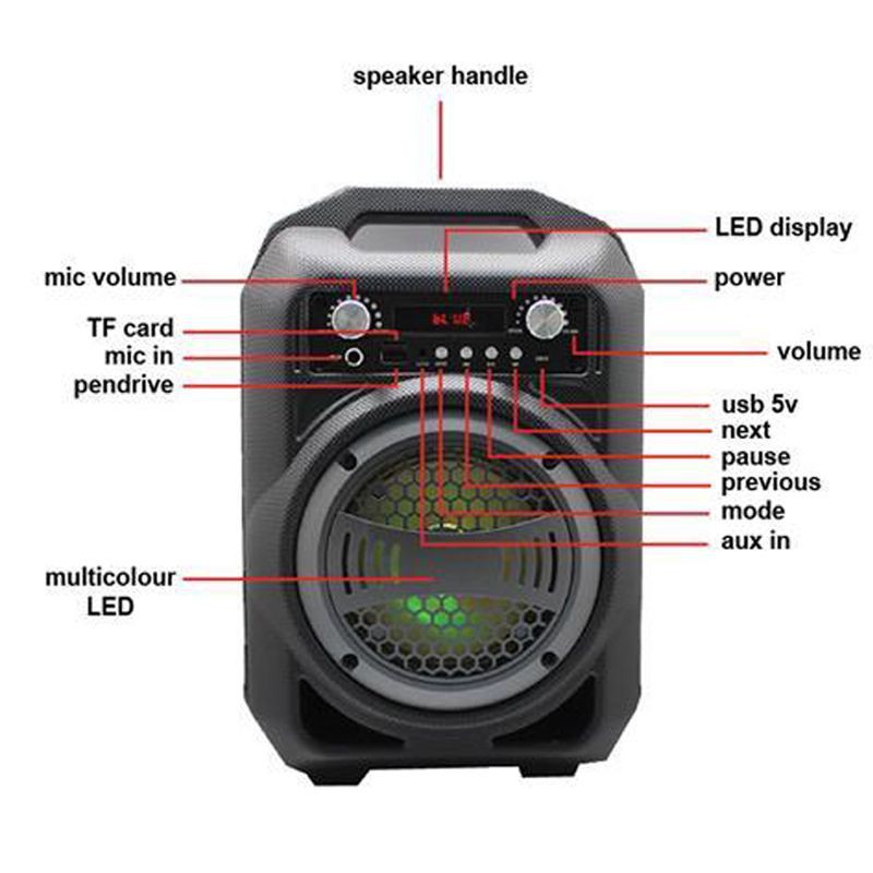 Loa kẹo kéo Bluetooth BS12 cắm Micro thẻ nhớ USB Điện thoại Tivi PF95- Giá Siêu Rẻ - Siêu Chất