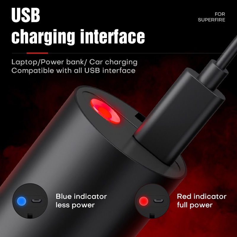 Đèn pin SUPERFIRE S11-H chiếu tia UV 365nm màu đen dành cho kiểm tra tiền giả đa năng