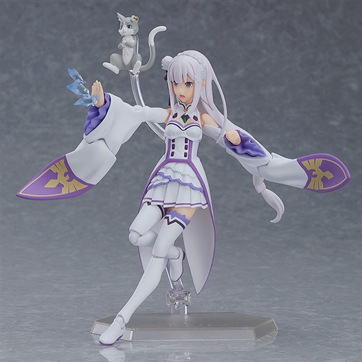 MÔ HÌNH CHÍNH HÃNG FIGMA 419 EMILIA