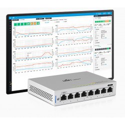 Thiết bị Switch Gigabit 8 Port Unifi US-8