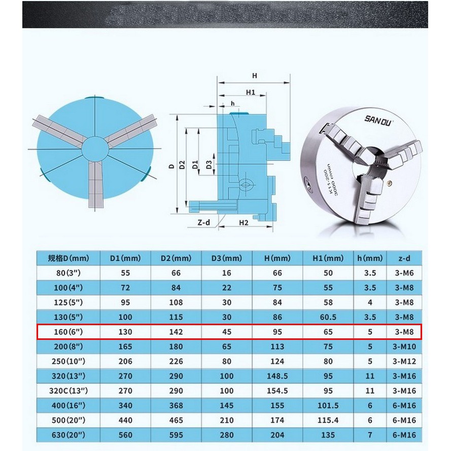 Mâm cặp 3 chấu 80mm