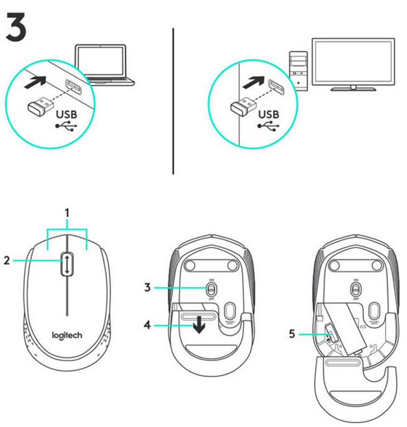 PC Chuột Không Dây Logitech M170 Cho Máy Tính