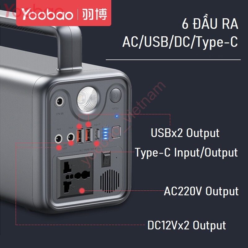 Trạm Sạc Dự Phòng Yoobao 72000mAh AC220V/300W PD65W - YOOBAO EN300WLPD
