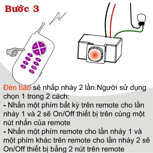 Công tắc điều khiển từ xa IR + RF TPE RI01 [Hàng mới]