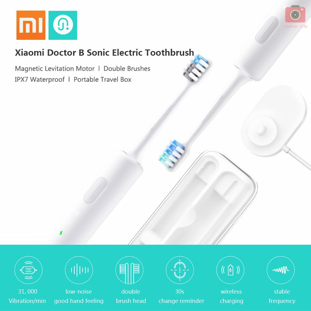 (Hàng Mới Về) Set 2 Đầu Thay Thế Cho Bàn Chải Đánh Răng Điện Xiaomi Doctor B Sonic