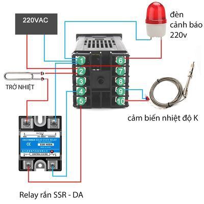 Bộ khống chế nhiệt độ 400 độ REX-C100 output SSR