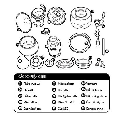 MÁY HÚT SỮA ĐIỆN ĐÔI KHÔNG BPA MINUET CÓ PIN SẠC KÈM ADAPTER UM871692