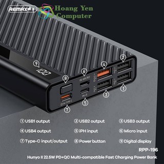Sạc dự phòng Remax RPP-196 20000mAh