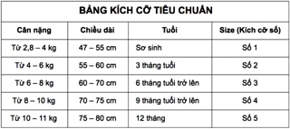Set5 cái [ HỘTGÀ ] Quần dài đáy nem