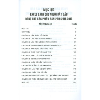Excel Dành Cho Người Bắt Đầu