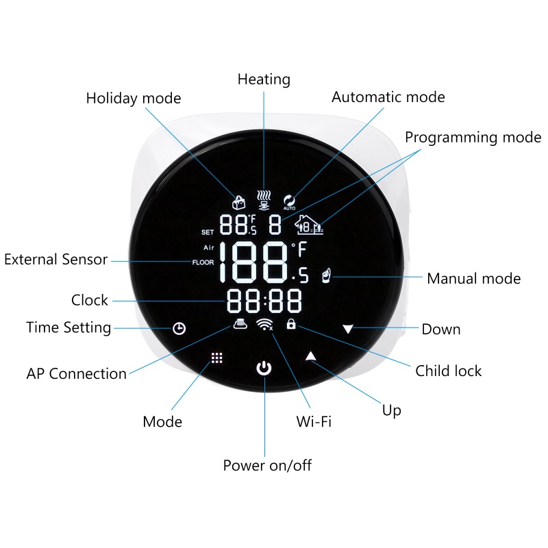 Máy Điều Nhiệt Kỹ Thuật Số Thông Minh Cho Bếp Gas / Nước / Sàn Nhà