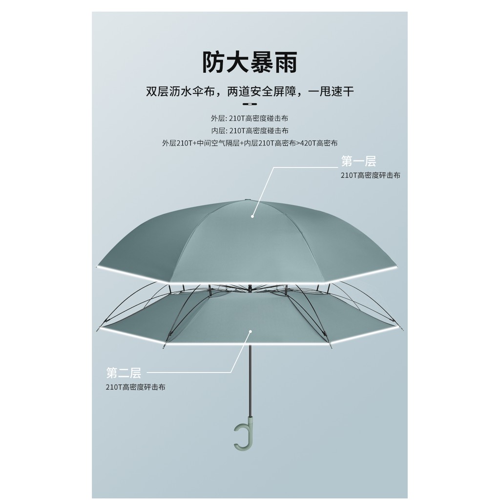 Ô Gấp Ngược Thông Minh, Dù Đi Mưa Cao Cấp Chuyên Dụng Cho Ô Tô