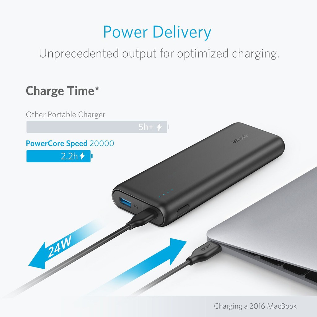 Pin dự phòng ANKER PowerCore Speed 20.000mAh USB-C PD - A1275 - Đen - Hàng chính hãng