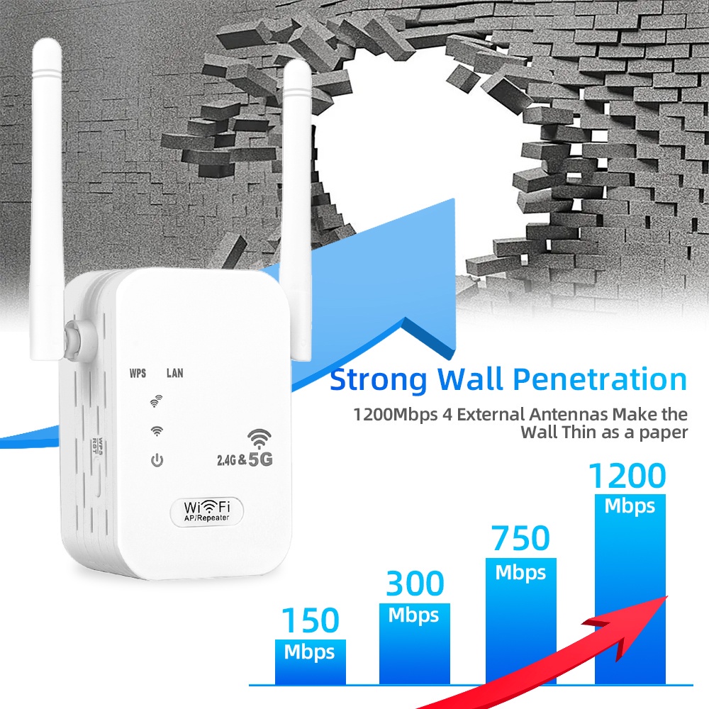 Thiết Bị Khuếch Đại Tín Hiệu Wifi Không Dây 5Ghz 1200Mbps 2.4G Atenna 2