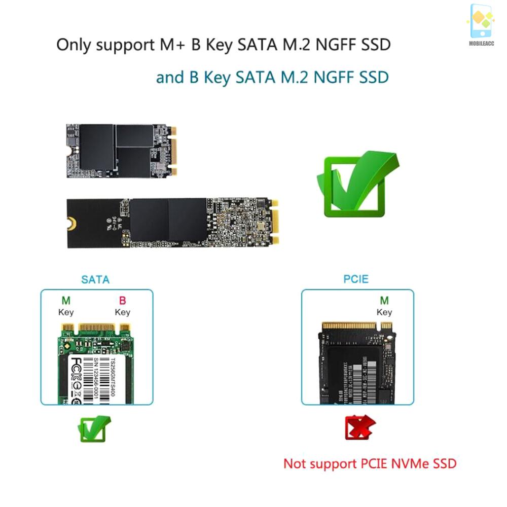 Hộp Chuyển Đổi Ổ Cứng M.2 Ngff Ssd 6gbps Sang Usb 3.1 Type-C M2 Ssd Type-C