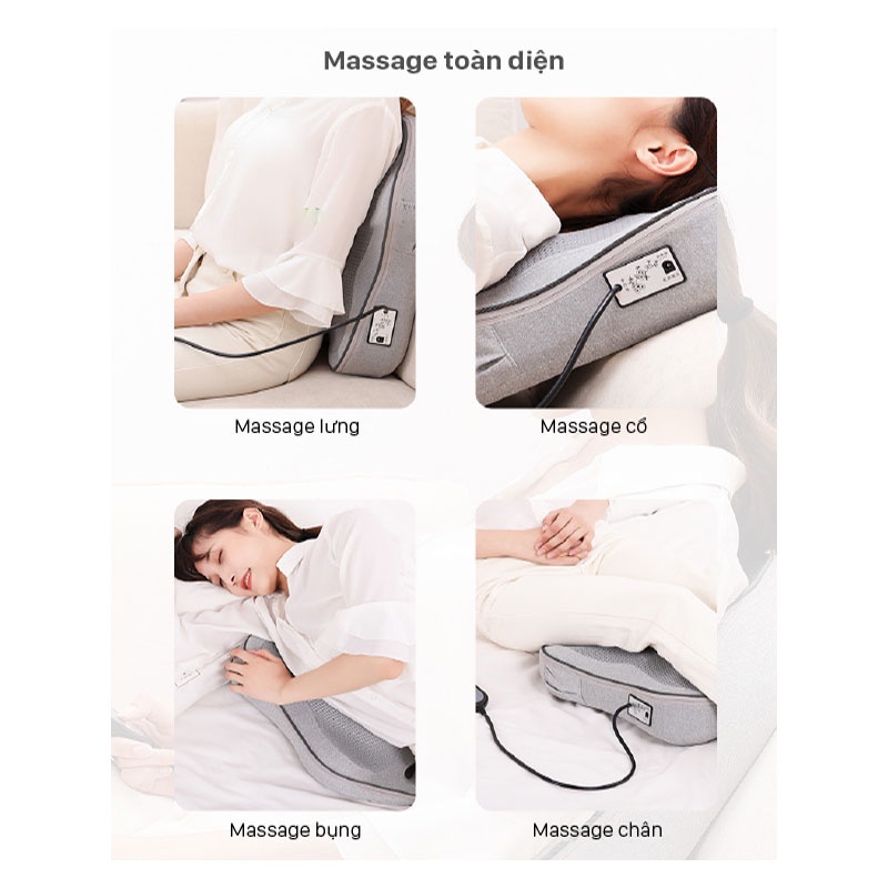 Máy Mát Xa Lưng, Cổ, Vai Gáy, Máy Massage Thắt Lưng Cao Cấp
