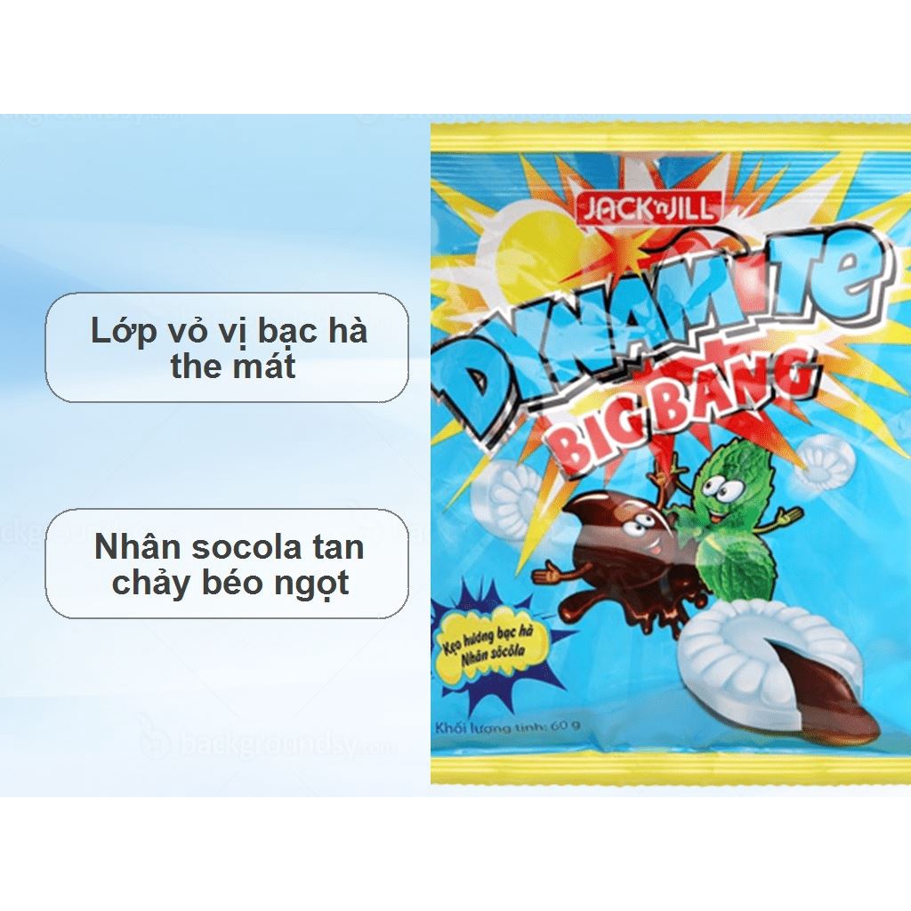 Kẹo Cứng Bạc Hà Nhân Sô Cô La Dynamite Jack'n Jill