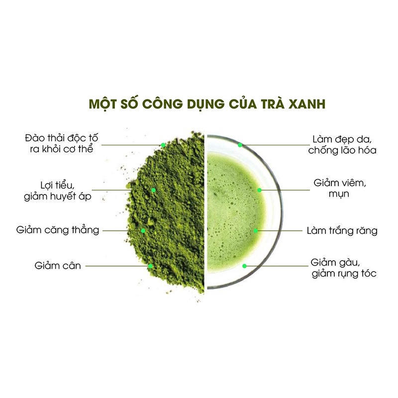 Bột Trà Xanh hữu cơ đắp mặt OBAXUA nguyên chất | Green tea powder 100% Organic
