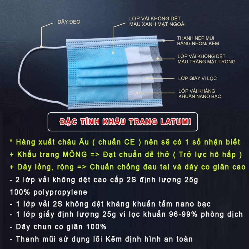 COMBO 3 HỘP Khẩu Trang Y Tế 4 Lớp Kháng Khuẩn Cao Cấp LATUMI Sản Xuất Theo Tiêu Chuẩn Quốc Tế { Hàng Chính Hãng }