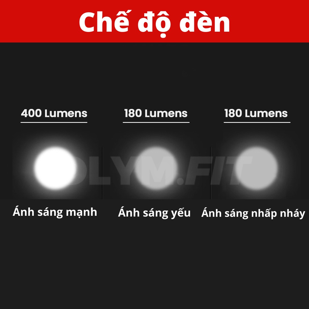 Đèn Xe Đạp 400 Lumens Sạc USB Độ Sáng Cao Chống Nước Gắn Xe Đạp Chất Lượng Cao Tiện Dụng