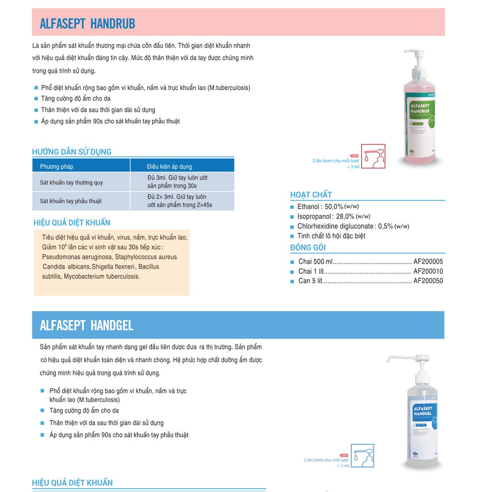 Dung dịch rửa tay sát khuẩn Alfasept Handrub 1L