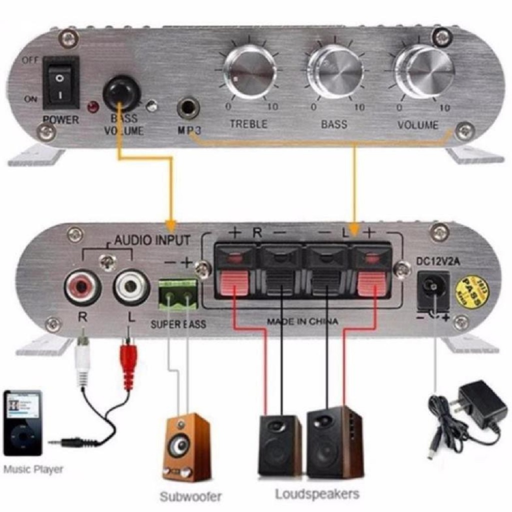 Ampli Mini Lepy Lp-838 Hi-Fi 2.1 bộ khuếch đại âm thanh nguồn 12V tương tích với nhiều loại loa