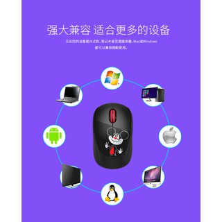 Chuột Forter i361