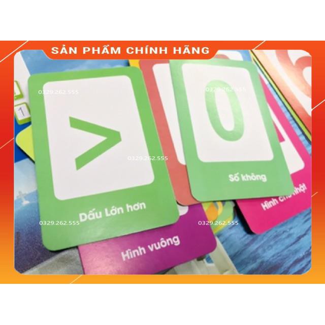 (⭐NEW⭐)Bộ flashcard thẻ học chữ cái, chữ số cho bé