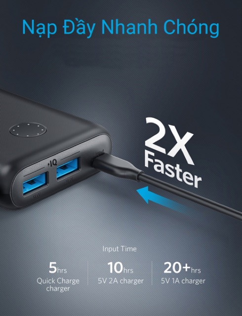 Pin Dự Phòng Anker PowerCore II 20000mAh