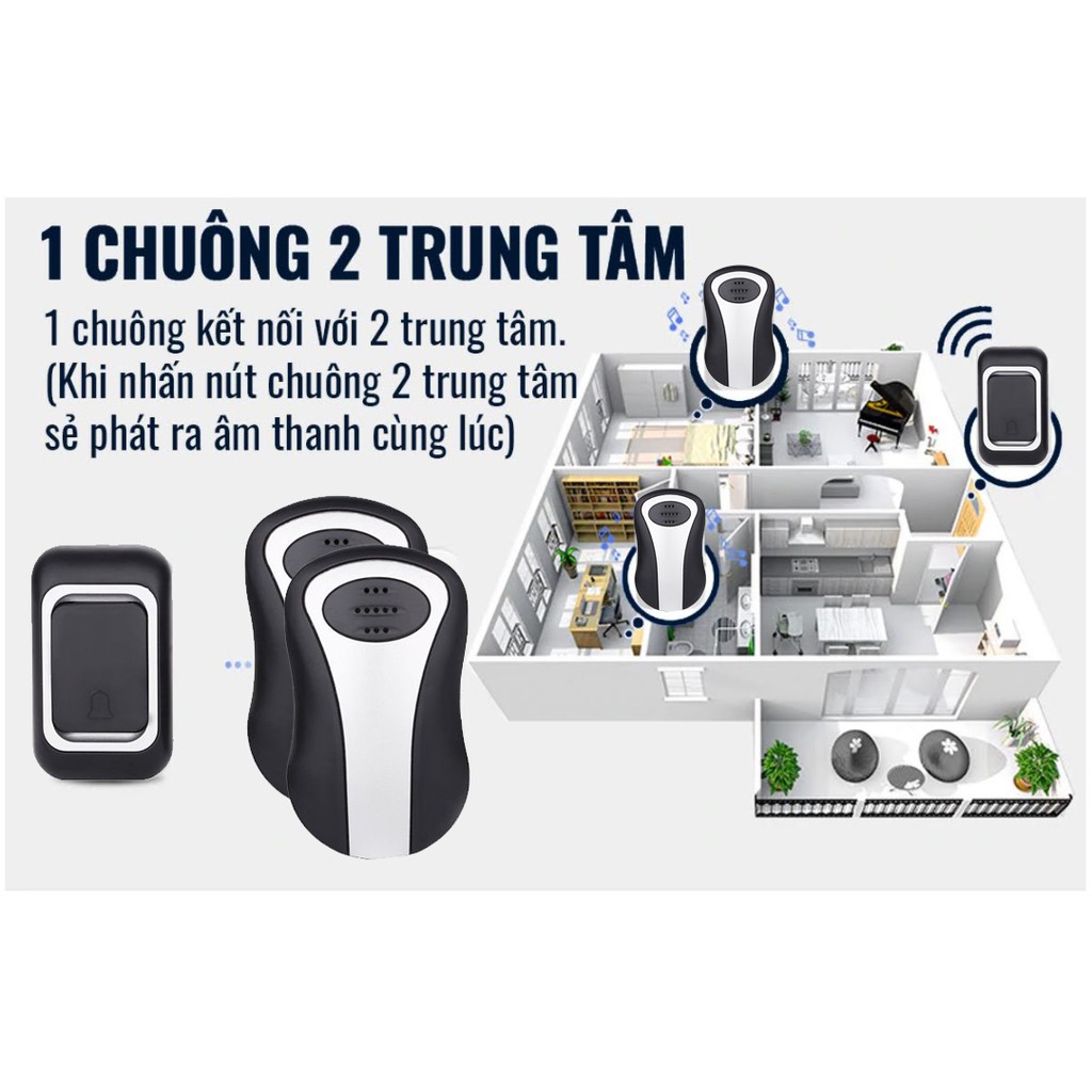 Chuông bấm cửa không dây, chuông báo dành cho bệnh nhân (người già). An toàn- Tiện lơi- Không cần cài đặt